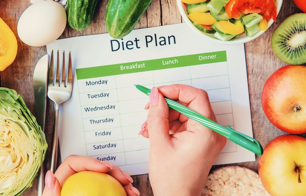 New Year Diet Plans 2026: Smart, Sustainable Eating for Real Results